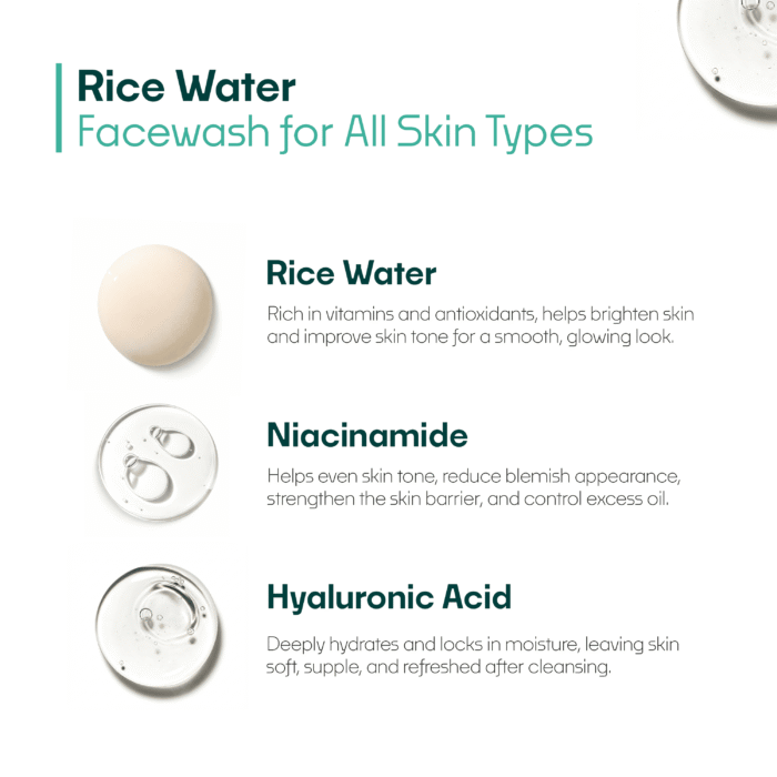 Rice water Face wash (1) Rice water Face wash (1)
