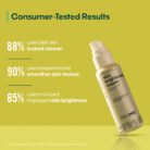 Skin Brightening (1)