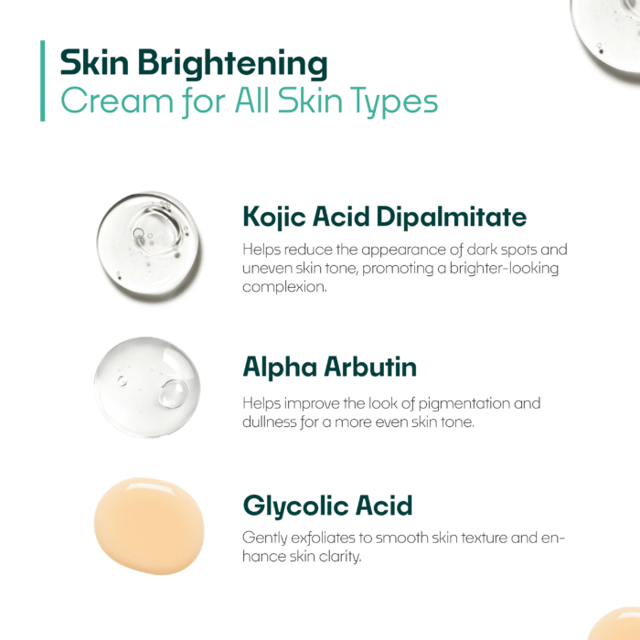 Skin Brightening (2) Skin Brightening (2)