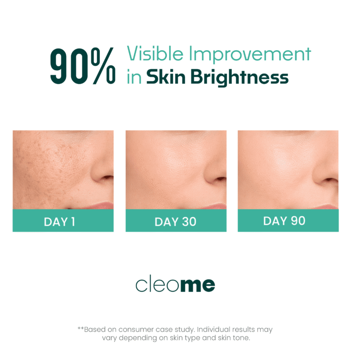 Skin Brightening (3) Skin Brightening (3)