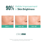 Skin Brightening (3)